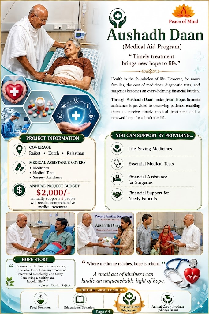 Aushadh Daan (Medical Aid Program) – Annual project budget $2,000 supporting five people with comprehensive treatment.